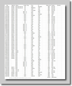 Joyce Davies  page 3